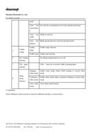 mode Color bar Set color bar concentration to be weak (Page 21 / 72) PrintExp Printer Control & Alignment Software Instruction